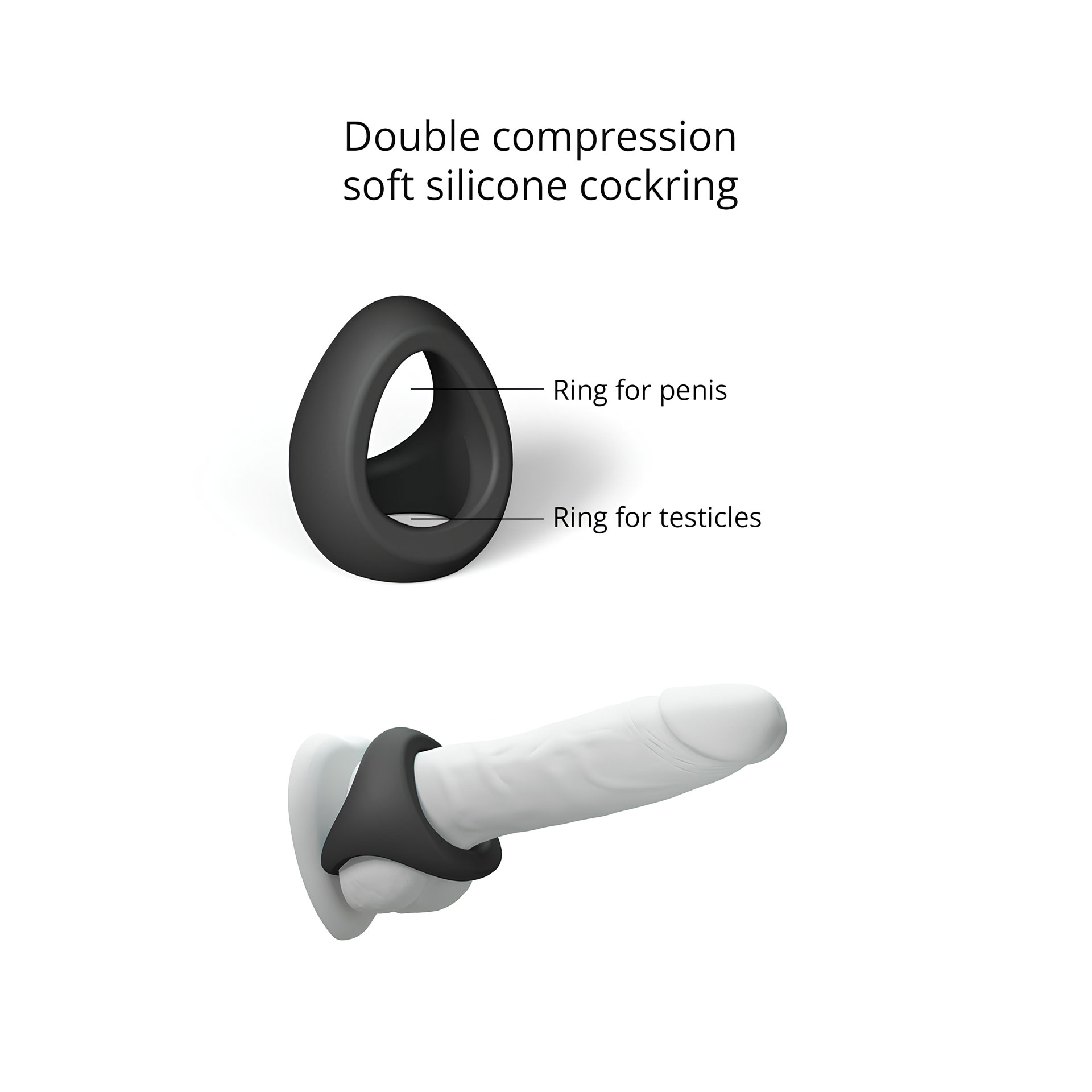 Flux Ring Flux Ring